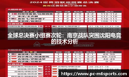 全球总决赛小组赛次轮：南京战队突围沈阳电竞的技术分析
