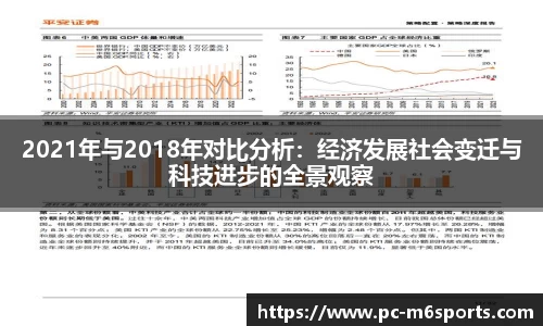 2021年与2018年对比分析：经济发展社会变迁与科技进步的全景观察